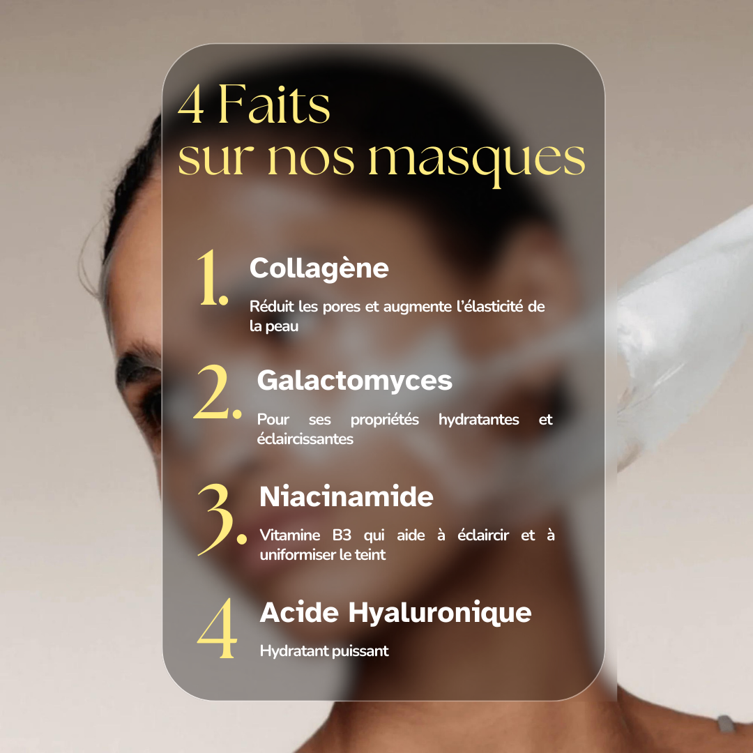 Masques au Collagène BIO