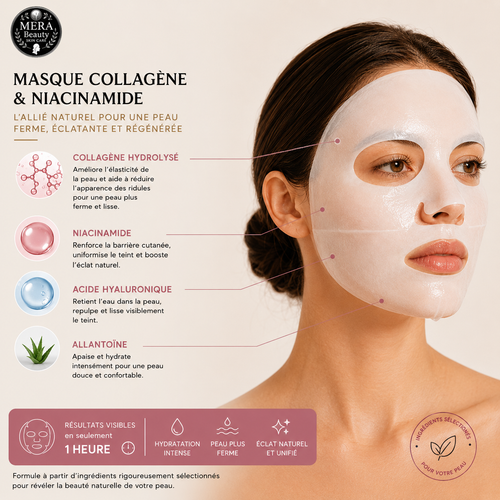 Masques au Collagène BIO
