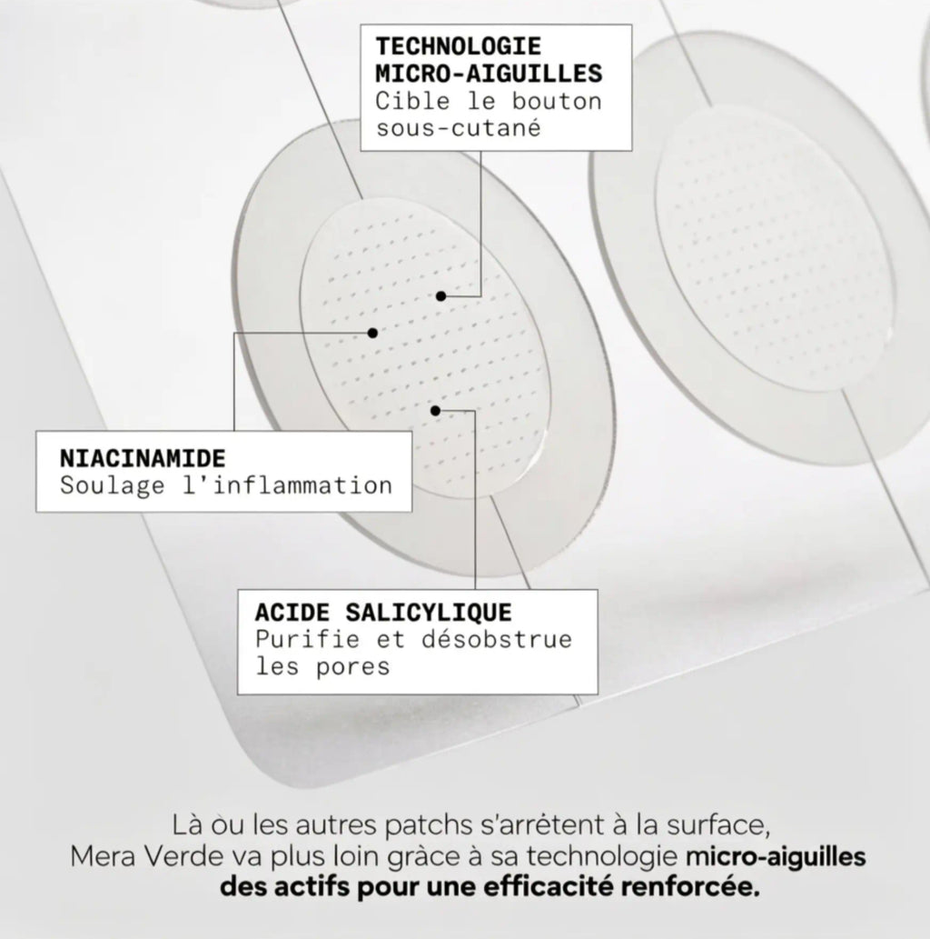 Patchs boutons sous-cutanés micro-aiguilles
