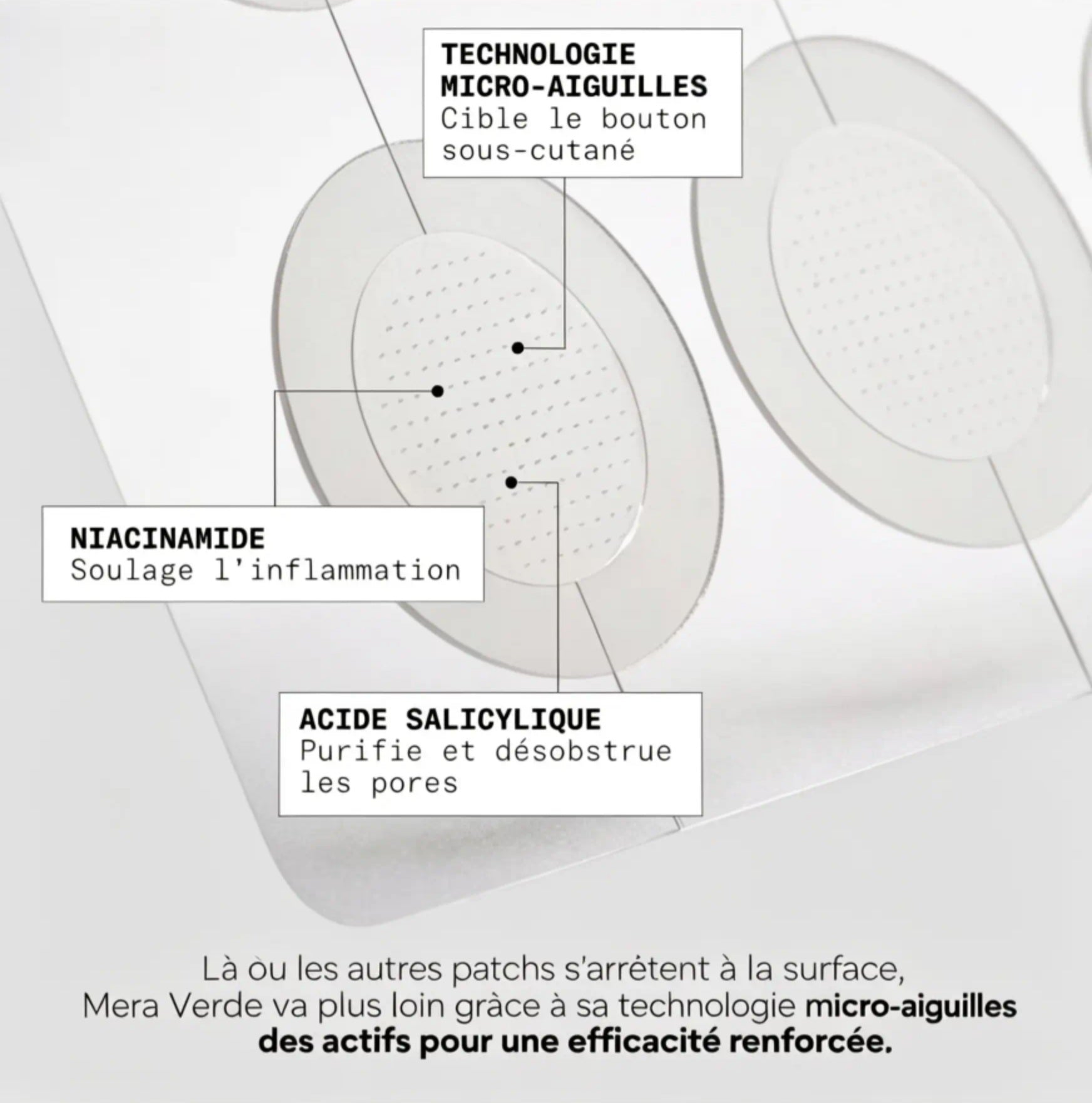 Patchs boutons sous-cutanés micro-aiguilles